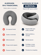 Almohada de viaje premium