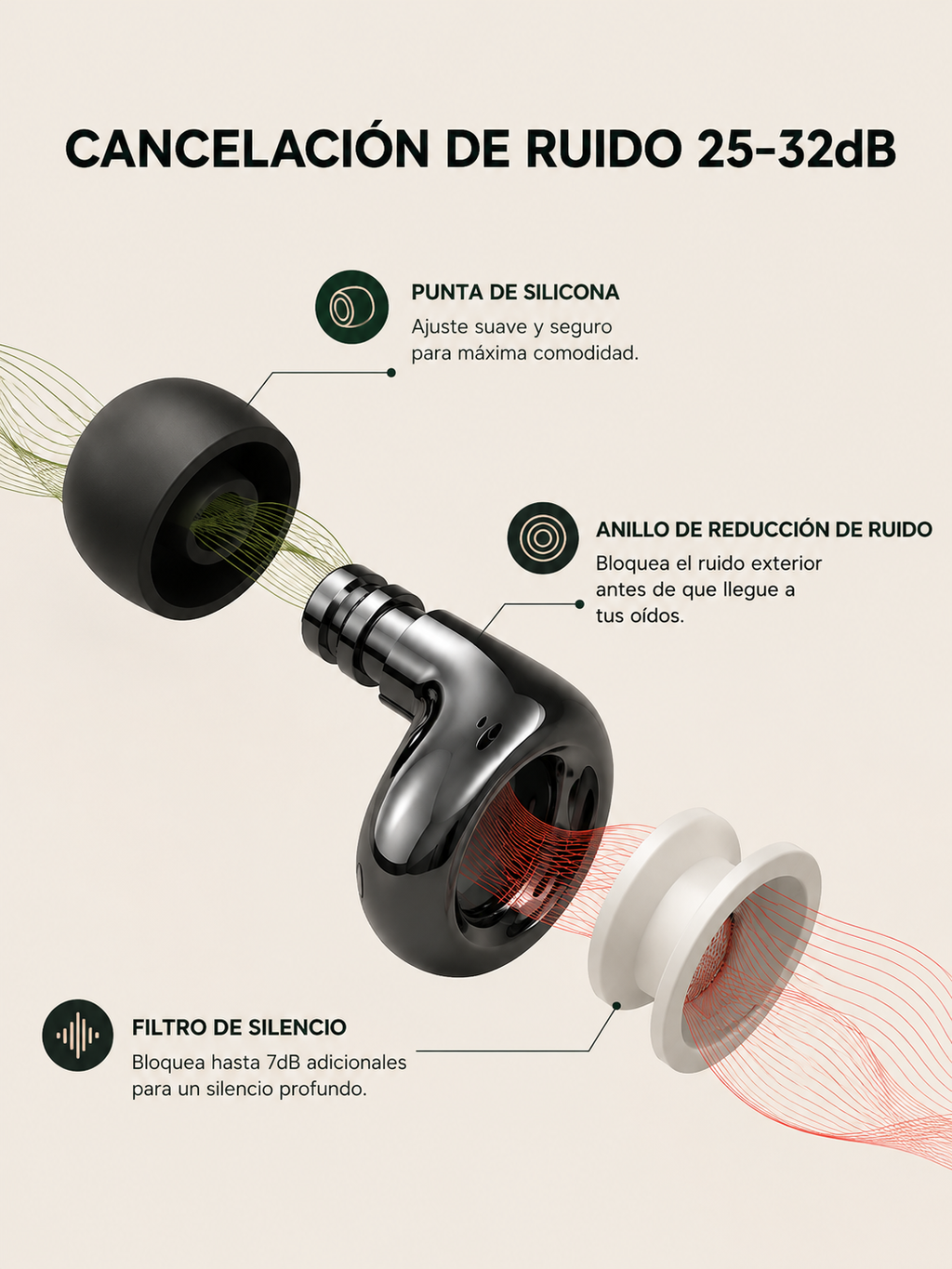 Tapones de oído reutilizables